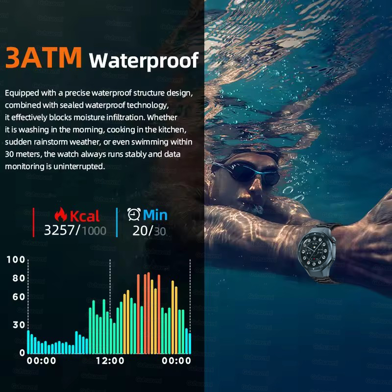 2026년형 신제품 GPS 스포츠 스마트 워치, 나침반 - Smartwatch Watches For Sale 리뷰 및 가격